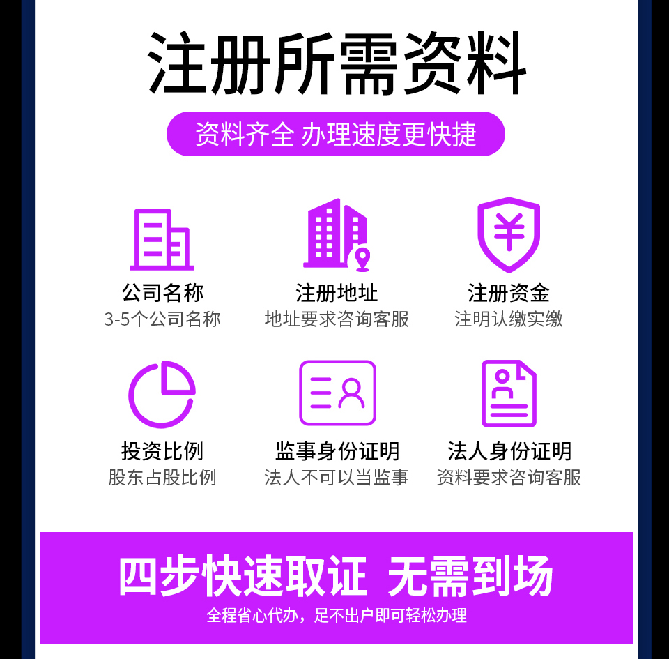 濟(jì)南注冊公司以后零申報也需要代理記賬嗎